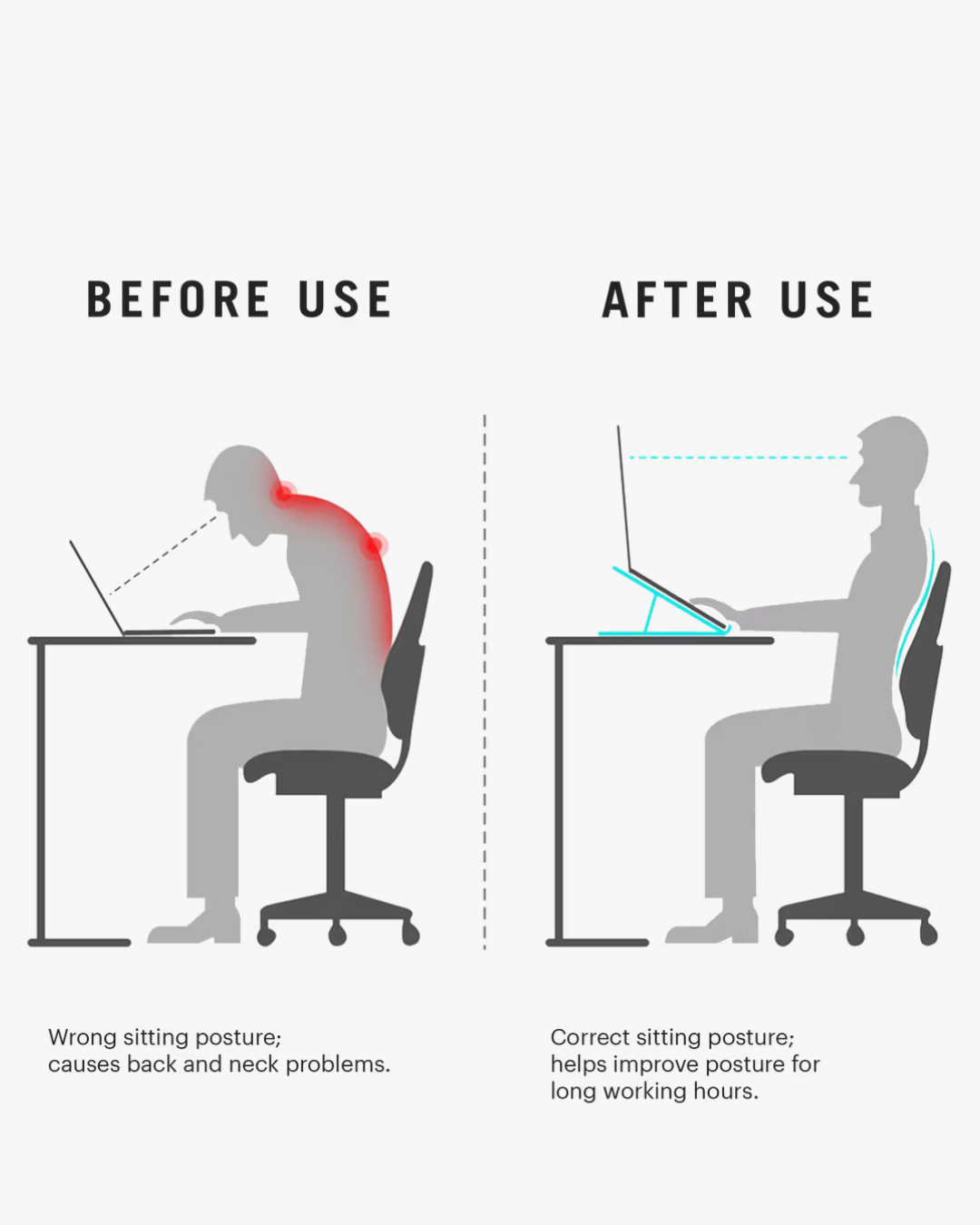 Diagram showing correct and incorrect sitting postures at a desk with text indicating benefits of using an office chair.